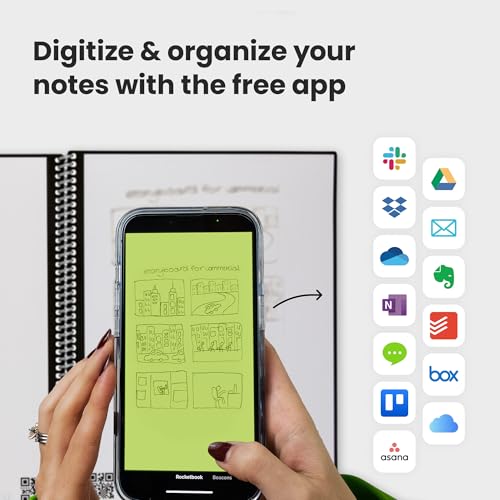 Rocketbook Core Reusable Spiral Notebook, Letter Size 8.5x11, Red - Lined Pages, App-Connected, Erasable, Durable Cover, Ideal for School, Work, and Creative Projects